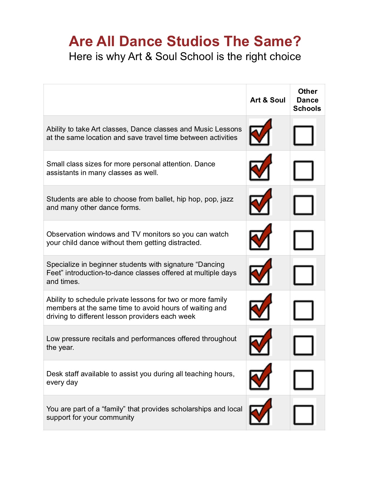 dance studio checklist - Art & Soul School of Creative & Performing Arts